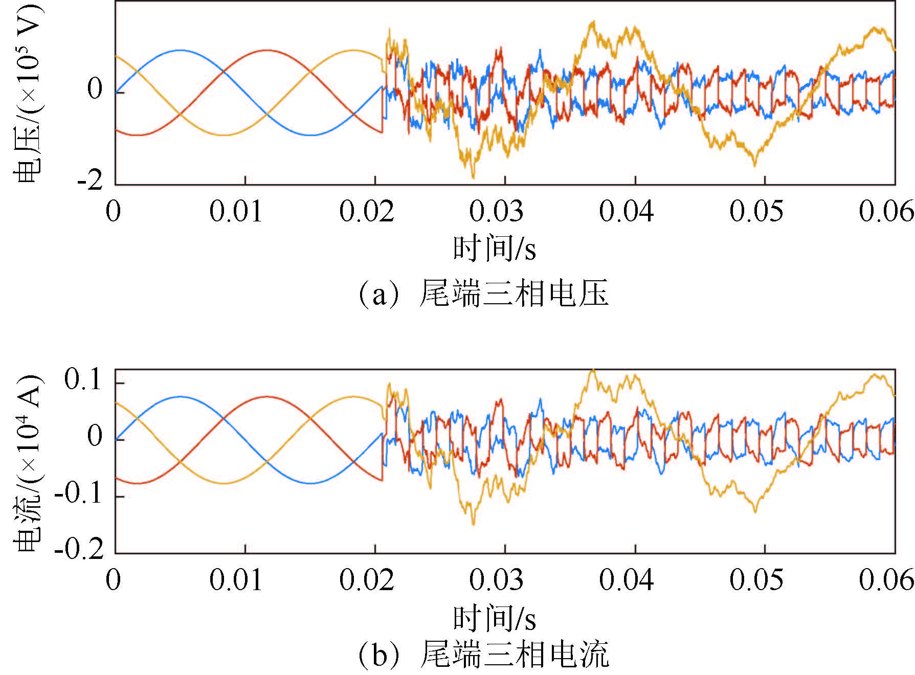王中特王3408