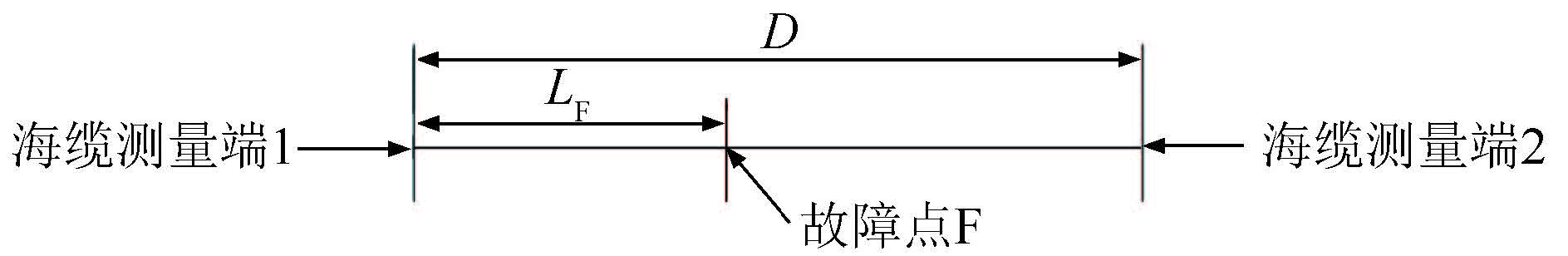 王中特王3408