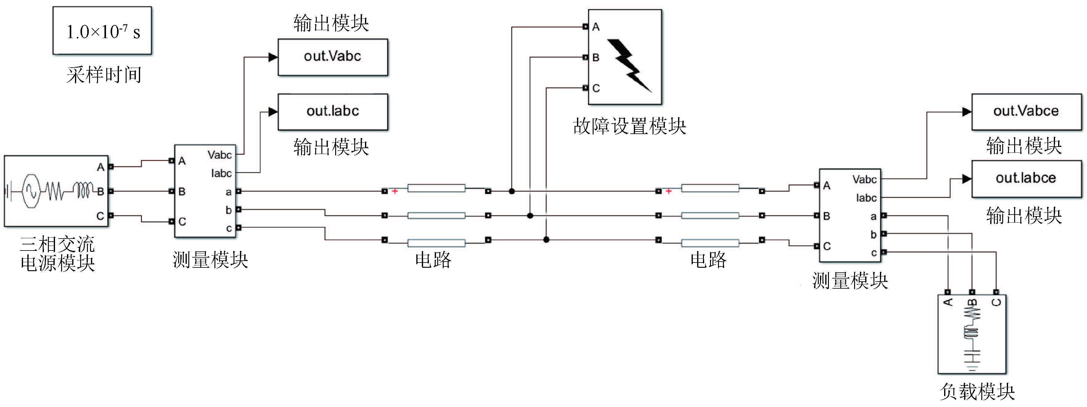 王中特王3408