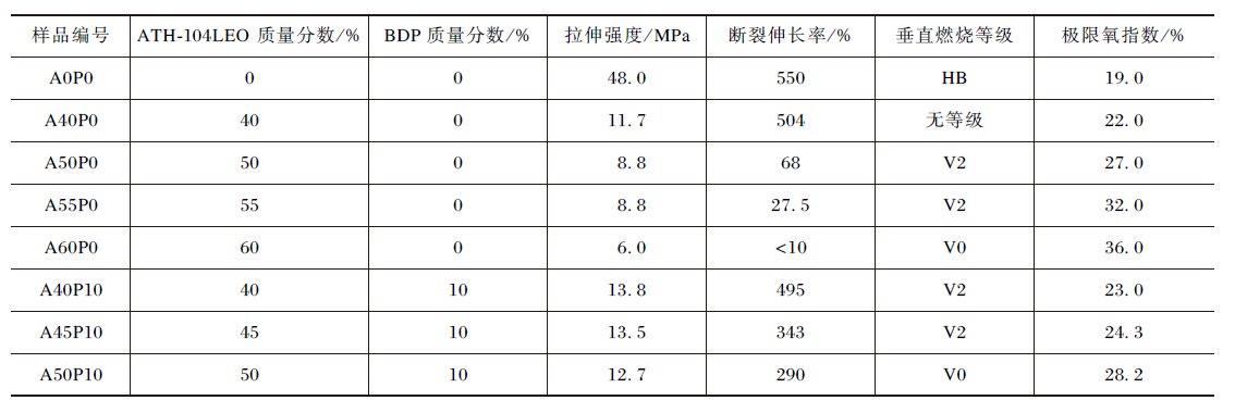 王中特王3408