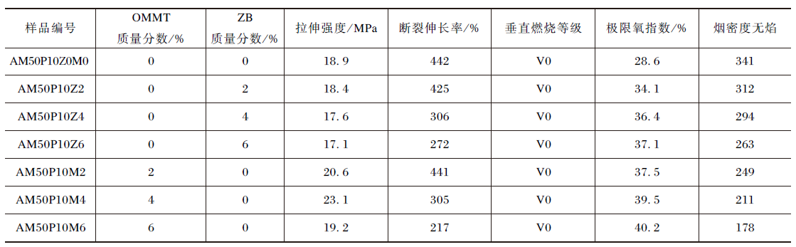 王中特王3408