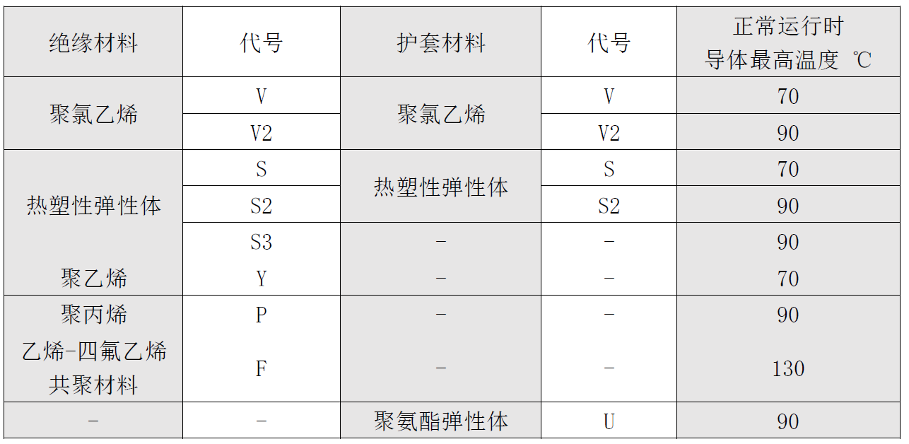 王中特王3408