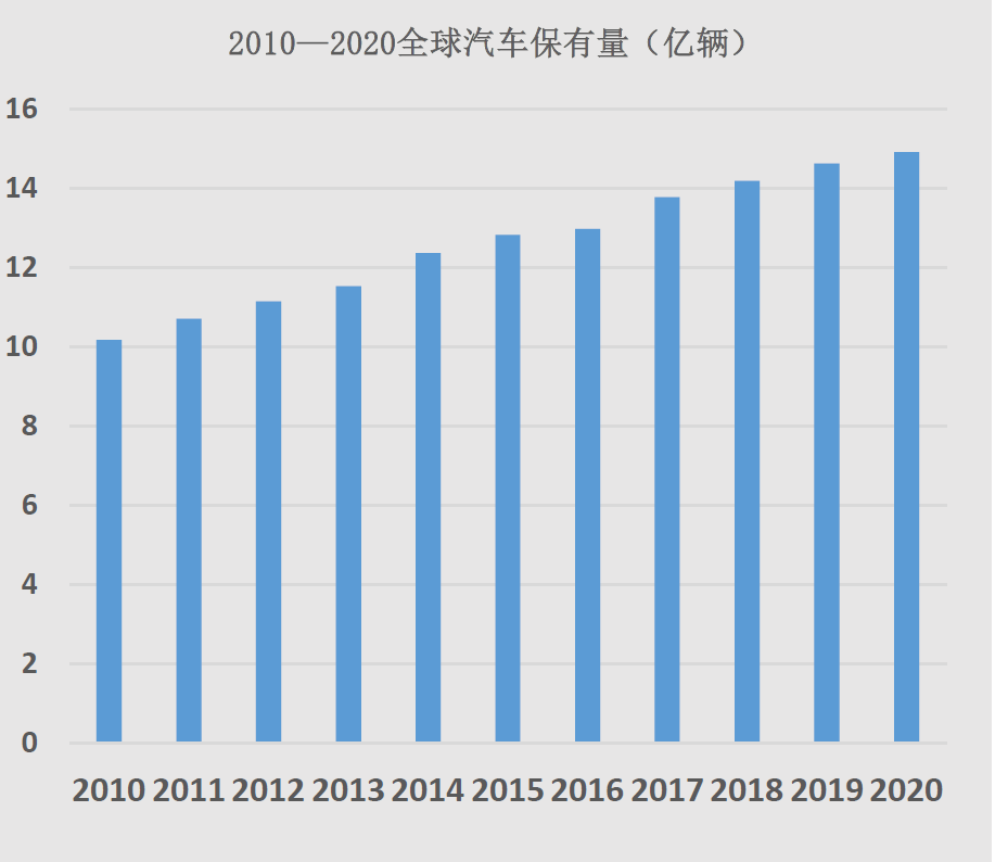王中特王3408