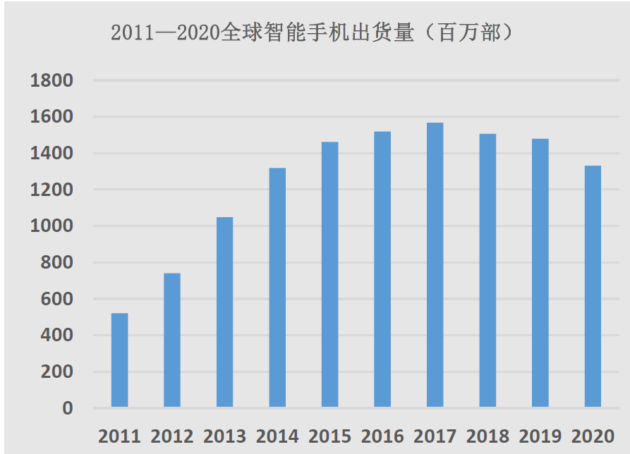 王中特王3408